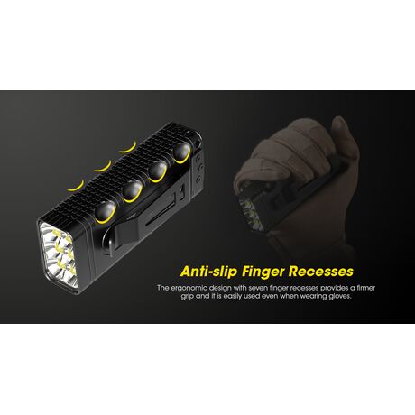 ΦΑΚΟΣ LED NITECORE Tiny Monster TM12k , 12000 Lumens