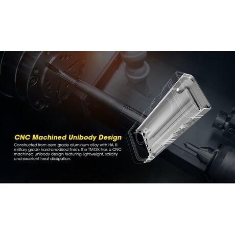 ΦΑΚΟΣ LED NITECORE Tiny Monster TM12k , 12000 Lumens