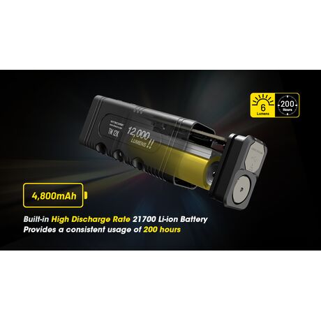 ΦΑΚΟΣ LED NITECORE Tiny Monster TM12k , 12000 Lumens