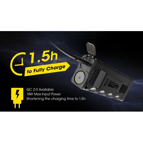 ΦΑΚΟΣ LED NITECORE Tiny Monster TM12k , 12000 Lumens