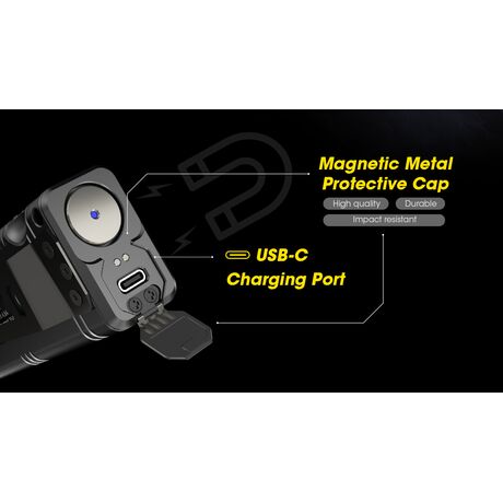 ΦΑΚΟΣ LED NITECORE Tiny Monster TM12k , 12000 Lumens