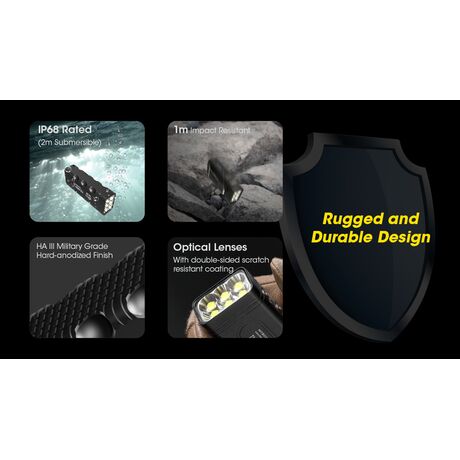 ΦΑΚΟΣ LED NITECORE Tiny Monster TM12k , 12000 Lumens