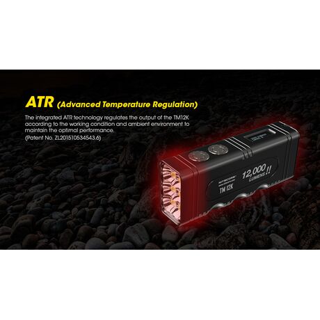 ΦΑΚΟΣ LED NITECORE Tiny Monster TM12k , 12000 Lumens