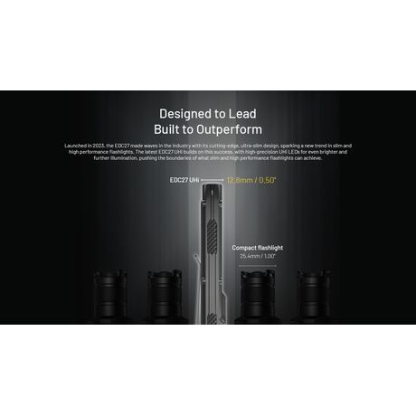 ΦΑΚΟΣ LED NITECORE EDC27UHI, 3100Lumens
