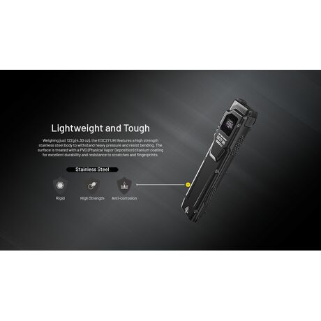 ΦΑΚΟΣ LED NITECORE EDC27UHI, 3100Lumens
