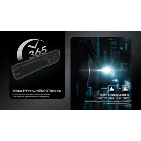 ΦΑΚΟΣ LED NITECORE EDC27UHI, 3100Lumens