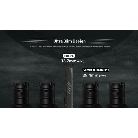 ΦΑΚΟΣ LED NITECORE EDC25, 3000Lumens