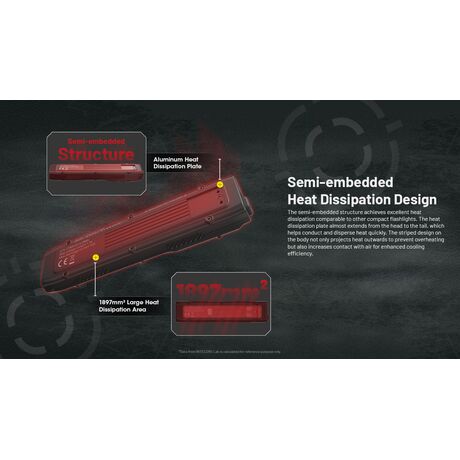 ΦΑΚΟΣ LED NITECORE EDC25, 3000Lumens