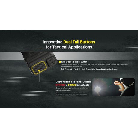 ΦΑΚΟΣ LED NITECORE EDC25, 3000Lumens