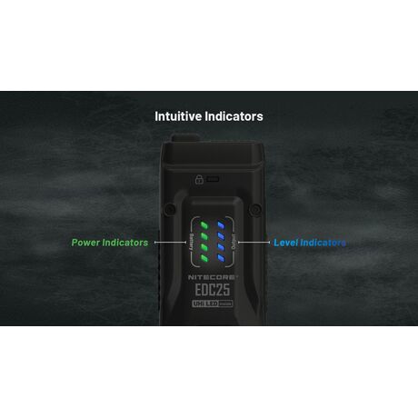 ΦΑΚΟΣ LED NITECORE EDC25, 3000Lumens