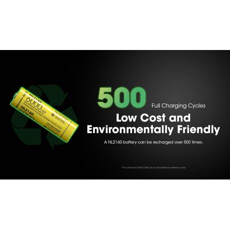 ΜΠΑΤΑΡΙΑ NITECORE 21700/ 6000mAh / HP (τιμή τεμαχίου)