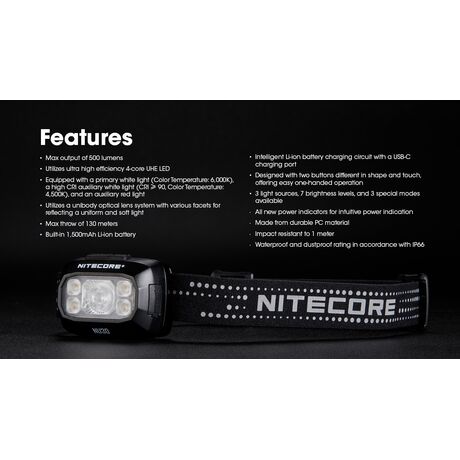 ΦΑΚΟΣ LED NITECORE HEADLAMP NU30 New, Black