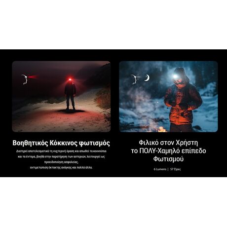 ΦΑΚΟΣ LED NITECORE HEADLAMP NU27