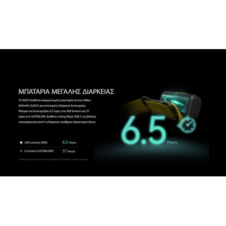 ΦΑΚΟΣ LED NITECORE HEADLAMP NU27