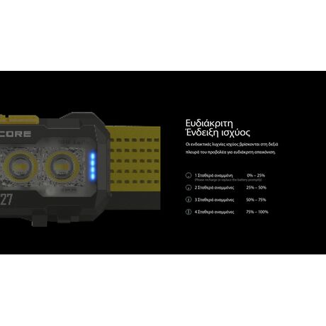 ΦΑΚΟΣ LED NITECORE HEADLAMP NU27