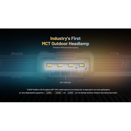 ΦΑΚΟΣ LED NITECORE HEADLAMP NU27