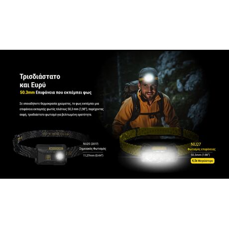 ΦΑΚΟΣ LED NITECORE HEADLAMP NU27