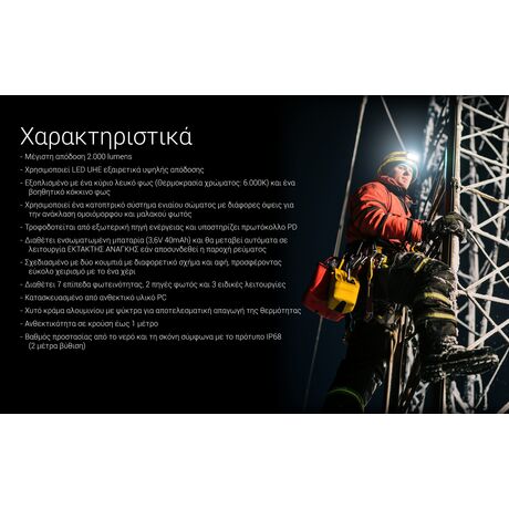 ΦΑΚΟΣ LED NITECORE HEADLAMP HU2000