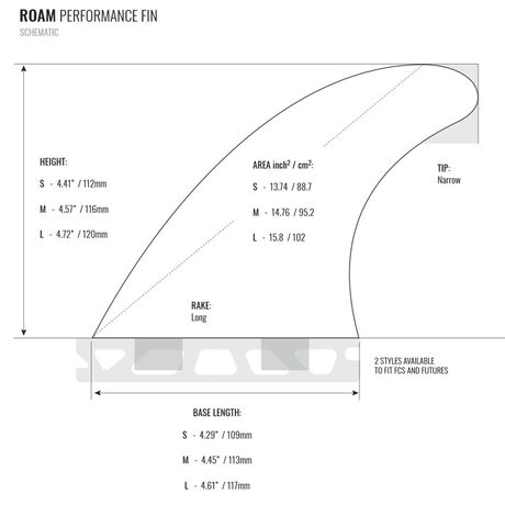 Φινάκια για surf ROAM Thruster Fin Set Performer L / 3τμχ