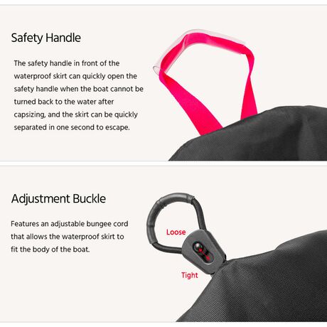 Κάλυμμα cockpit για sit-in καγιάκ ρυθμιζόμενο με πόρπη 97x52 cm - Seaflo