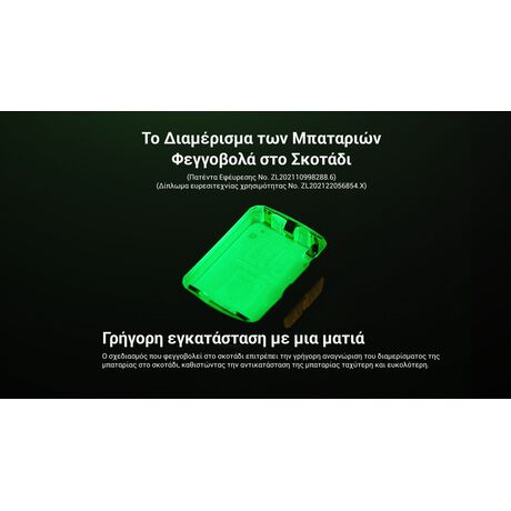 ΦΑΚΟΣ LED NITECORE HEADLAMP UT27 Pro MCT 800Lumens + 2x HBL1500Lion Battery, Black