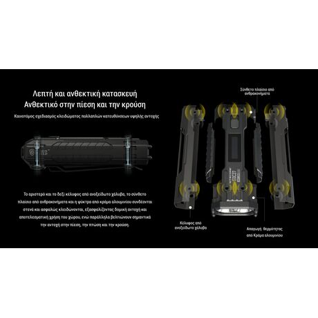 ΦΑΚΟΣ LED NITECORE EDC37, 8000Lumens, UHi LED