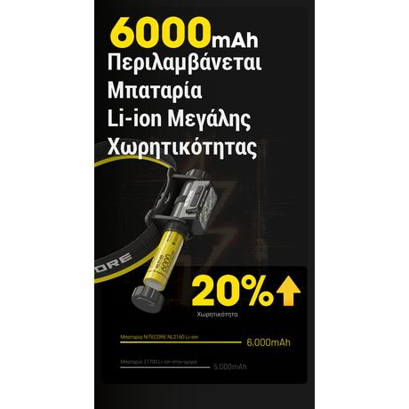 ΦΑΚΟΣ LED NITECORE HEADLAMP HC70 UHE, 1600 Lumens