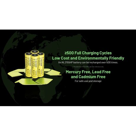 ΜΠΑΤΑΡΙΑ NITECORE 21700 / 5500mAh (τιμή τεμαχίου), NL2155HP