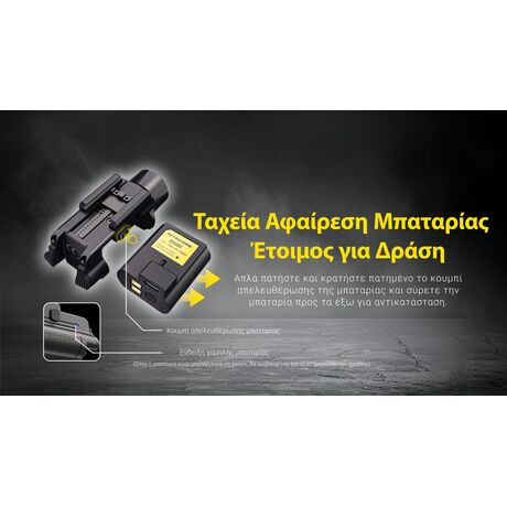 ΦΑΚΟΣ LED NITECORE NPL35, 2000lumens, 412meters