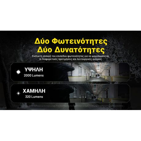 ΦΑΚΟΣ LED NITECORE NPL35, 2000lumens, 412meters