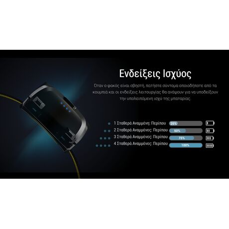 ΦΑΚΟΣ LED NITECORE HEADLAMP UT27 Pro 800Lumens + 2x HBL1500Lion Battery, Black