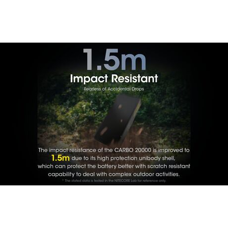 POWER BANK NITECORE CARBO 20000 Carbon Fiber, Fast Charge Output (77Wh)