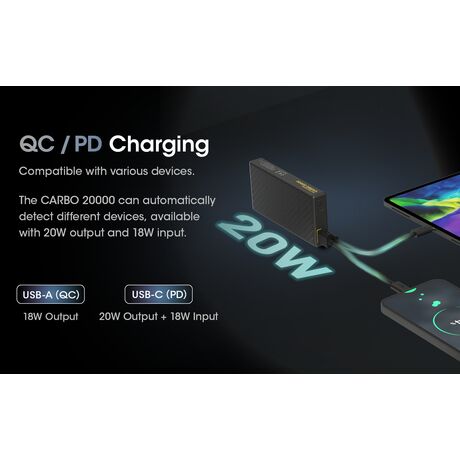 POWER BANK NITECORE CARBO 20000 Carbon Fiber, Fast Charge Output (77Wh)