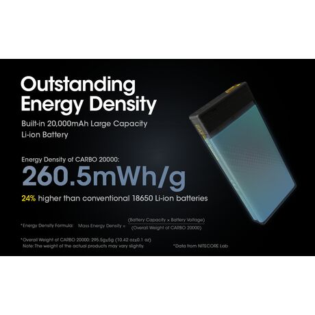 POWER BANK NITECORE CARBO 20000 Carbon Fiber, Fast Charge Output (77Wh)