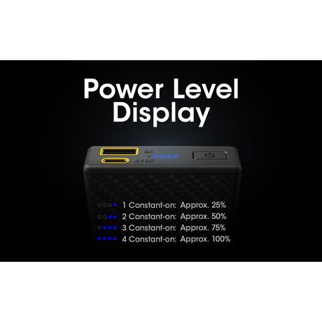 POWER BANK NITECORE CARBO 20000 Carbon Fiber, Fast Charge Output (77Wh)