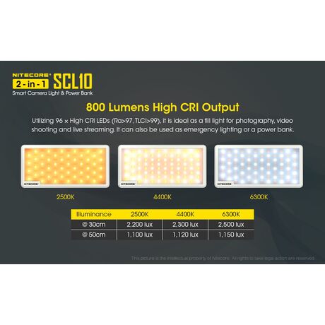 POWER BANK + CAMERA LIGHT 2in1 NITECORE SCL10 POWER BANK + CAMERA LIGHT 2in1 NITECORE SCL10