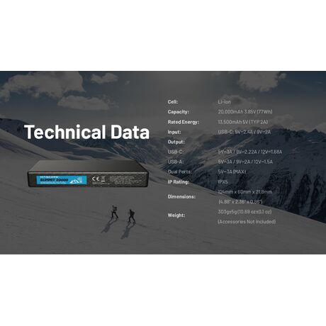 POWER BANK NITECORE SUMMIT 20000