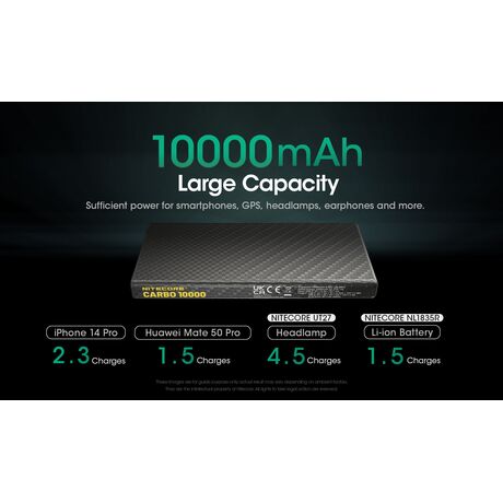 POWER BANK NITECORE CARBO 10000 Carbon Fiber, Fast Charge