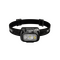 ΦΑΚΟΣ LED NITECORE HEADLAMP NU33
